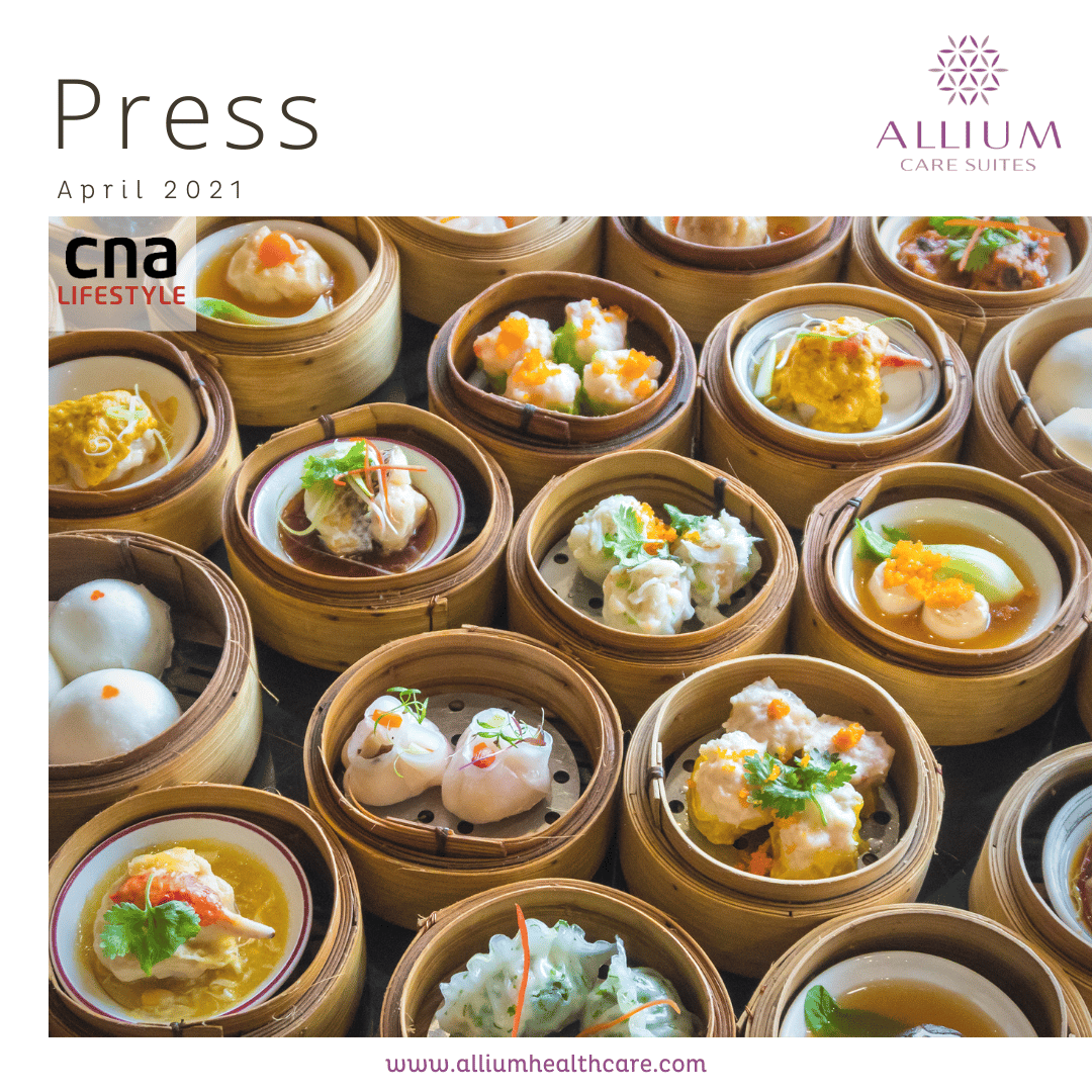 Calculate Your Calories